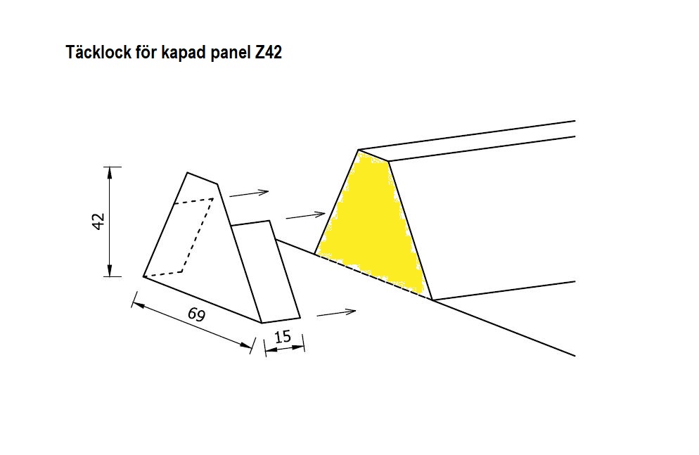 Täcklock för kapad panel Z42